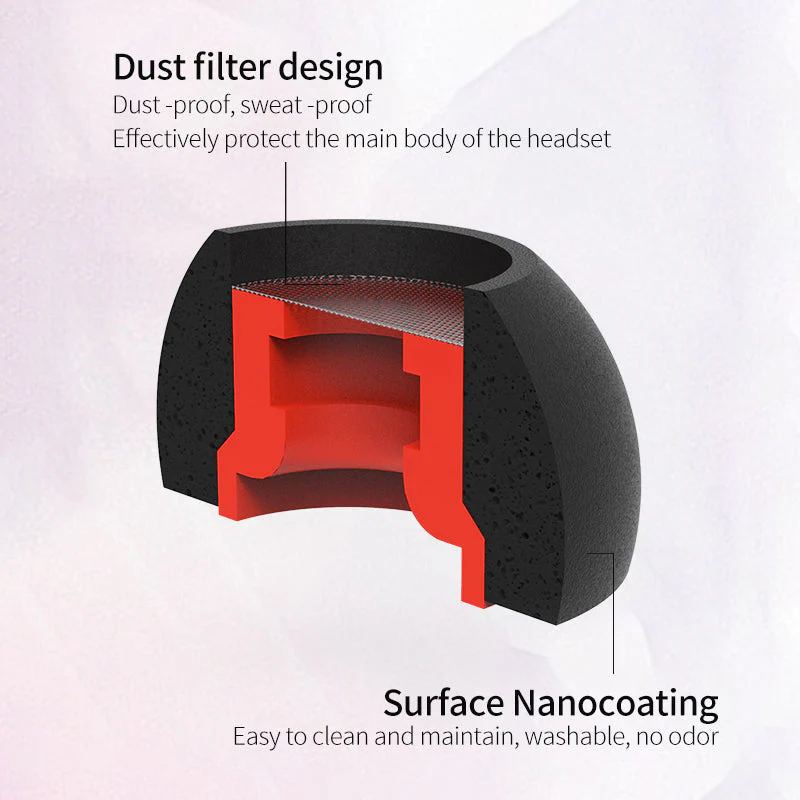 BGVP memory Foam Eartips